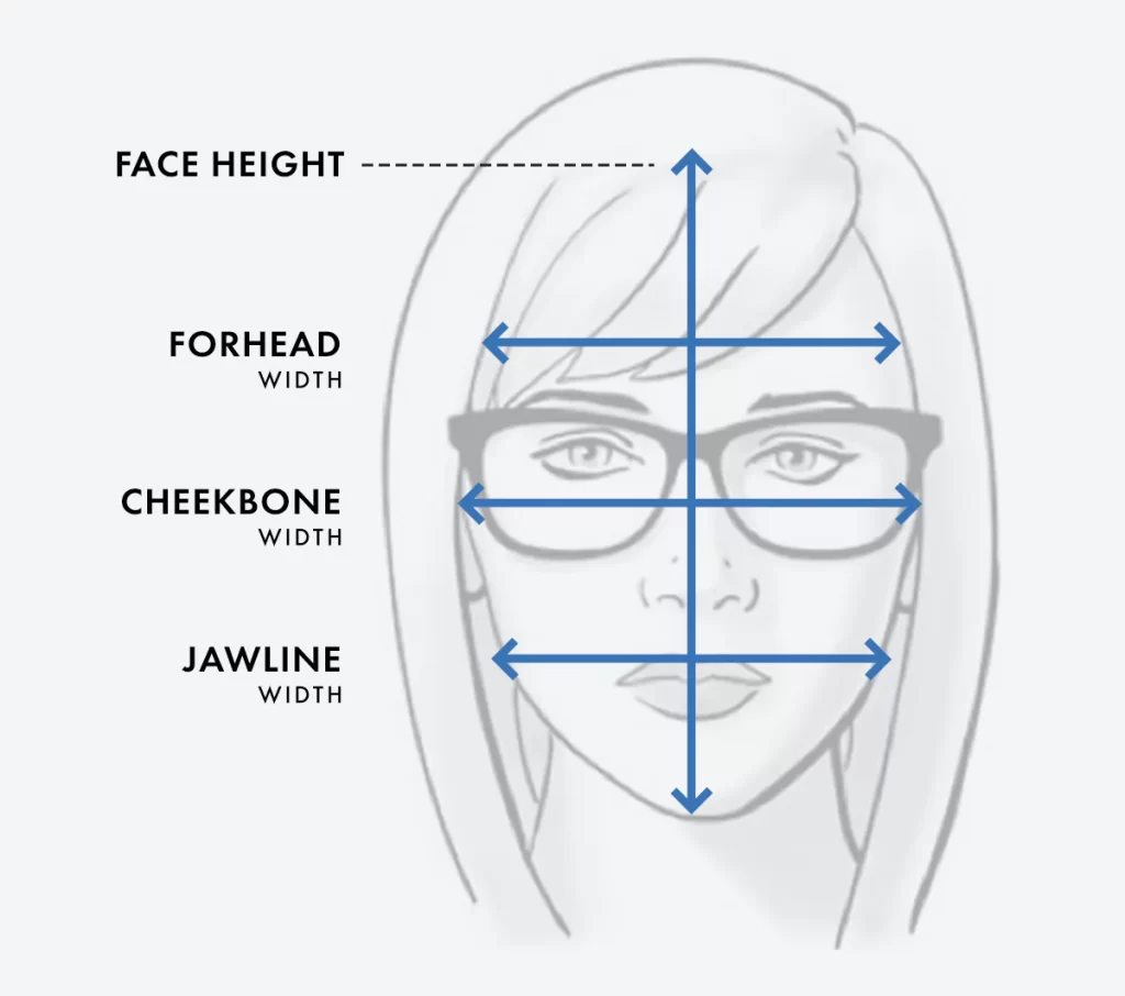 An image highlighting the oval face features