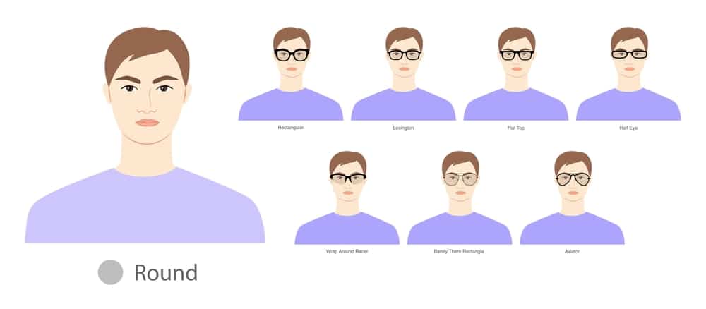 Set Of Types Of Glasses For Men Round Type Faces