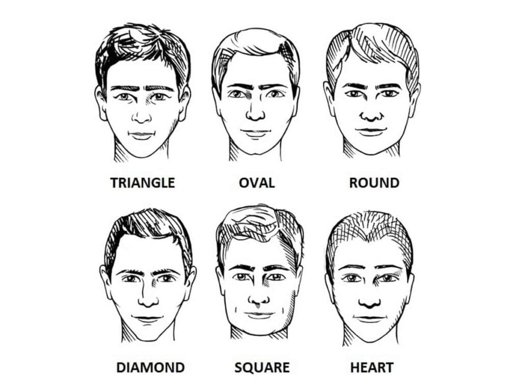 animated image showing different face shapes