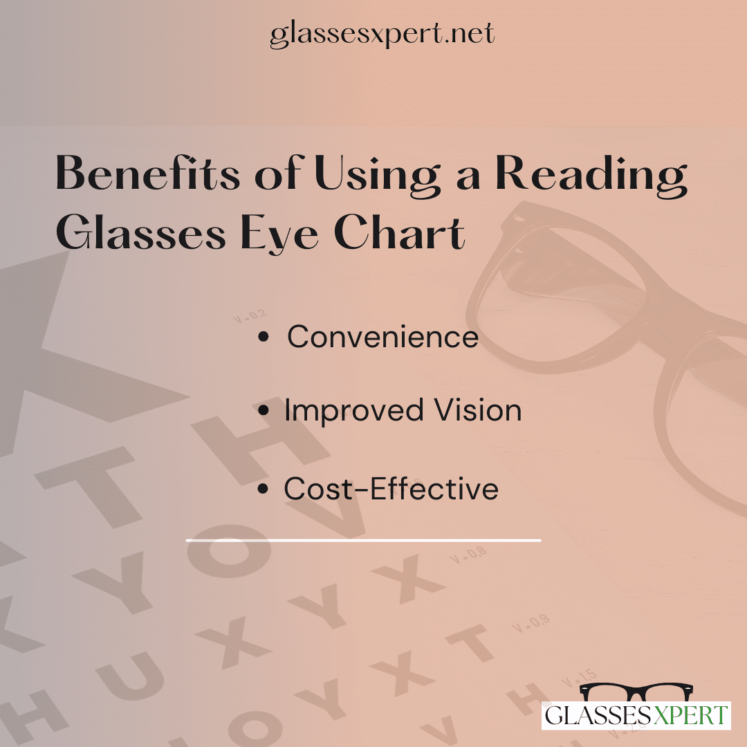 benefits of using the reader eye glasses chart