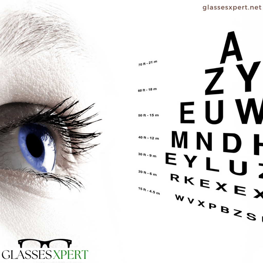 the eye chart for the eye sight checking